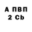 Амфетамин Premium Ostrov 21